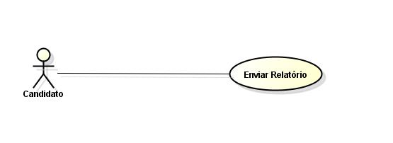 Figura 12 Caso de Uso Enviar Relatório Narrativa Caso de Uso Enviar Relatório 1 Breve Descrição Este caso de uso descreverá como o candidato já aprovado e em viagem utilizará o sistema para enviar