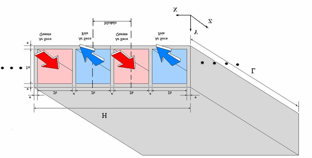 Figura 2. Ilusração física do problema. 3. Desenvolvimeno maemáico O escoameno é considerado urbuleno, ridimensional e em regime permanene. As propriedades físicas variam com a emperaura.