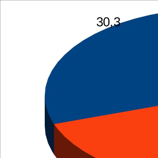 Operaça o em Sistemas Ele tricos de Pote ncia 4 0 4 Distribuiça o de Energia Ele trica 2 0 2 Aplicaça o de Eletro nica de Pote ncia 4 2 5