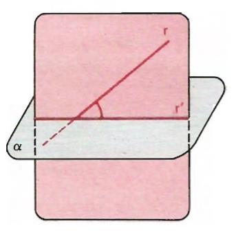 ÂNGULO DE UMA RETA COM UM PLANO: Definição: chama-se ângulo de uma reta e um plano