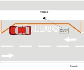 Estacionar no ponto de embarque/desembarque de passageiros transporte coletivo 569 568 550-90 - 02 12 Artigo 181, XIII Estacionar o veículo onde houver sinalização horizontal delimitadora de ponto de