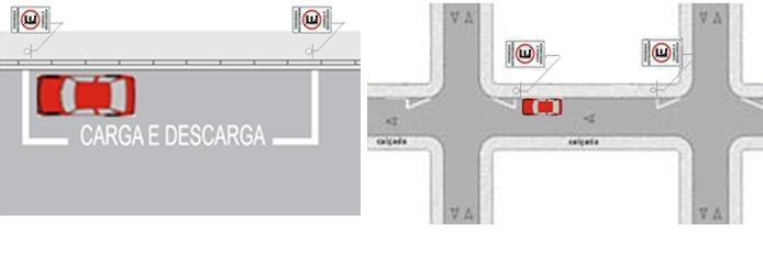 Estacionar em desacordo com a regulamentação - vaga de carga/descarga 569 568 554-14 - 02 12 Artigo 181, XVII Estacionar o veículo em desacordo com as condições regulamentadas especificamente pela