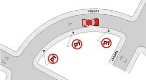 Procedimentos Campo 'Observações' Veículo estacionado em local sinalizado com placa R-6a (proibido estacionar). Atentar:.Carga/descarga = estacionamento.informação complementar da placa.