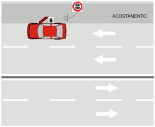 Parar na pista de rolamento das vias de trânsito rápido 569 568 561-43 - 02 12 Artigo 182, V Parar o veículo na pista de rolamento das estradas, das rodovias, das vias de trânsito rápido e das demais