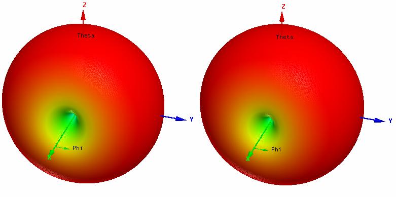 (a) (b) (c) Fig. 4.15.