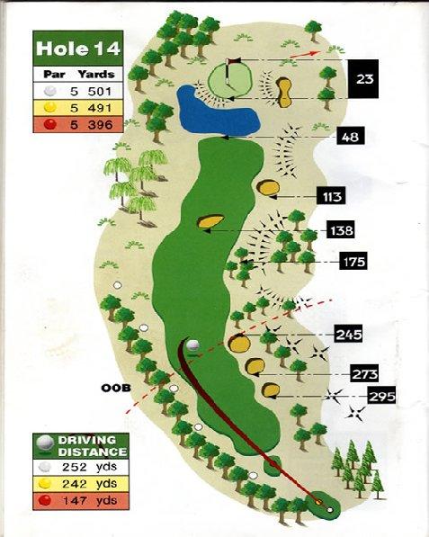 O que é o golfe? Objectivo: introduzir a bola de golfe, num buraco, com diâmetro de 108 mm, com o menor nº de tacadas.