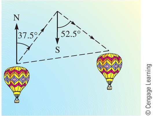 RUMO E DISTÂNCIA Exercício 11: Uma pessoa viaja em um balão de ar quente. Durante a primeira hora o vento é constante e igual a 9,5 km/h no rumo 37, 5 0 NE.