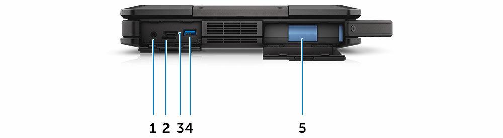 Figura6. vista lateral do sistema - esquerda 1. porta de áudio 2. ranhura do cartão SIM 3. porta HDMI 4. Porta USB 3.0 com PowerShare 5.