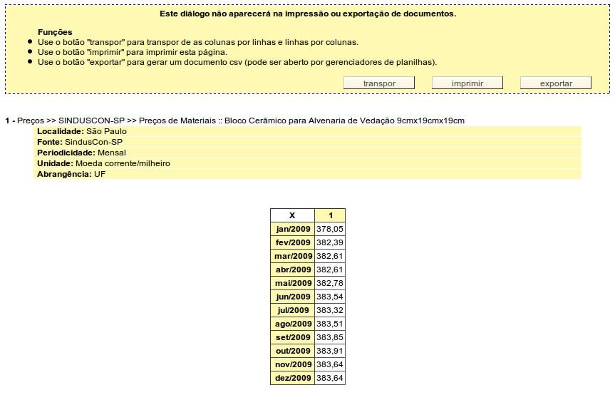 E temos como resultado o relatório mostrado na figura abaixo: Fig.