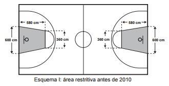 O ponto O indica a posição da nova antena, e sua região de cobertura será um círculo cuja circunferência tangenciará externamente as circunferências das áreas de cobertura menores.