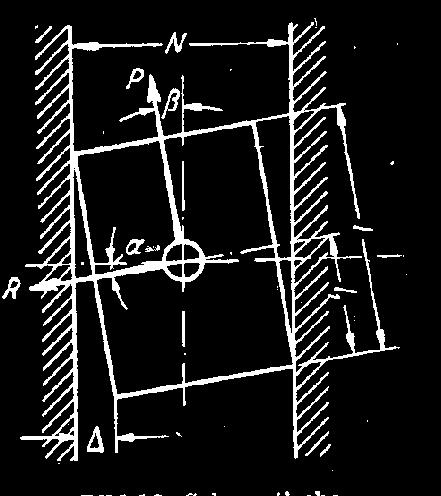 forma, posição, dimensional