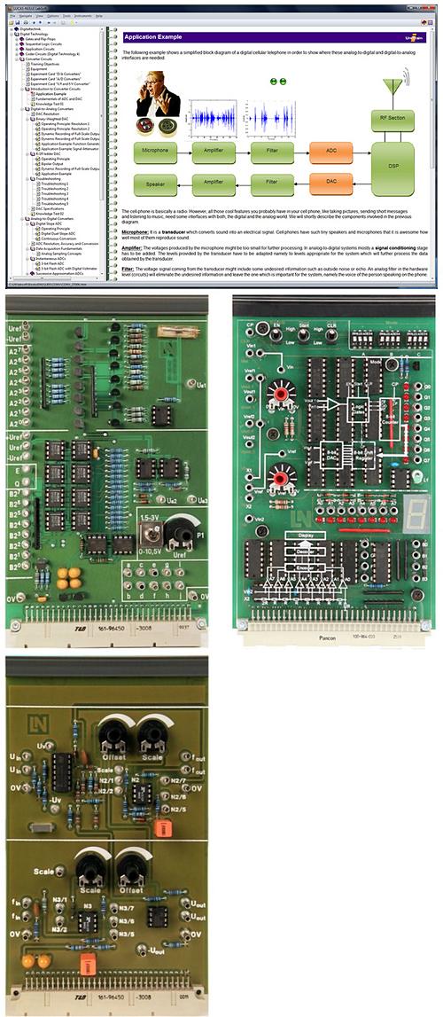 4 Curso de Tecnologia digital 4 : Cicuitos conversores SO4204-6B 1 Includes: 1 Experiment card with 1 D/A converter with weighted resistors and 1 D/A converter with R-2R network, built using discrete