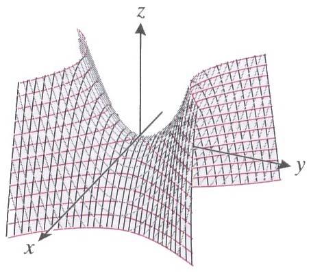 quári m form trmit lul su qução grl so-s qu l pss plos ov potos ( ) ( ) ( ) ( ) 6 ( ) ( ) ( ) ( ) ( ) 6 9