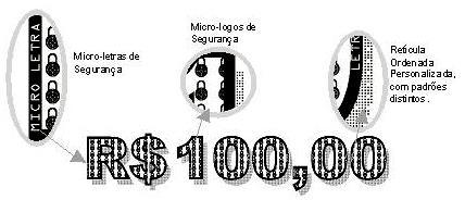 Trata-se de uma solução desenvolvida a partir de Tipologias (Fontes), rasterizadas ou vetoriais para ambientes