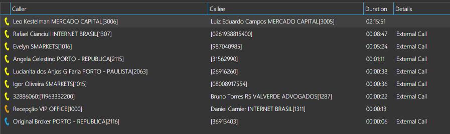 Telefonia IP - Monitoramento Oferecemos à sua corretora o que há de mais moderno em telefonia.