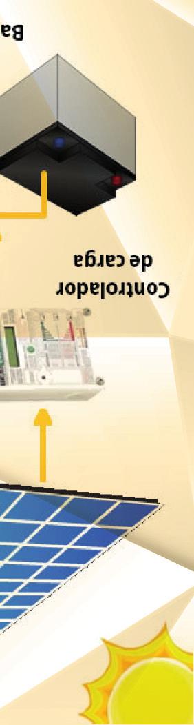 Esta modalidade de geração utiliza armazenamento da energia gerada, e tem a necessidade de um controlador de carga para detectar