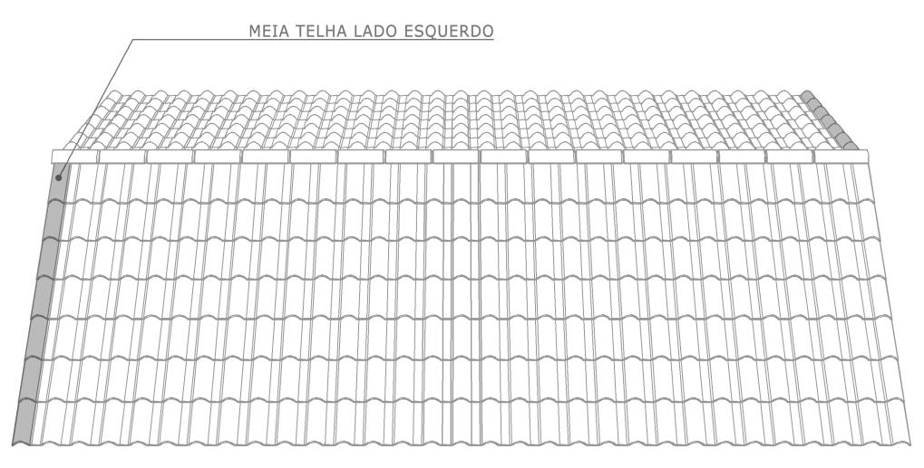 Neste caso é necessária a fixação desta meia telha, ressaltando que este ajuste de fileiras não descaracteriza o acabamento.