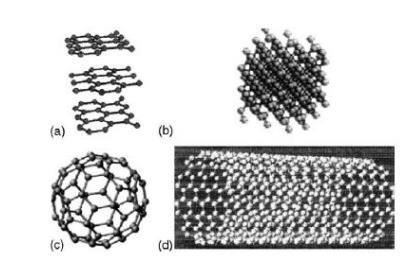 Figura 2 - Estrutura do (a) grafite, (b) diamante, (c) fulerenos e (d) nanotubos de carbono de parede simples. Fonte: BONADIMAN [3].