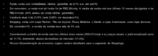 Shpping Jardim Sul Fund cnta cm rentabilidade mínima garantida de 9,1% a.a. até set/16; Em nvembr, a renda real d fund fi de R$0,56/cta.