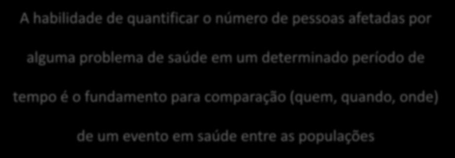 determinado período de tempo é o fundamento para