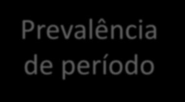 Prevalência Prevalência pontual Prevalência de uma doença em algum ponto do tempo. Você tem hanseníase?