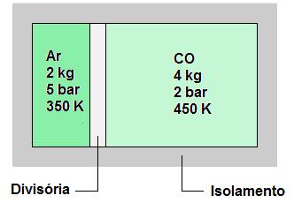 APS (3.