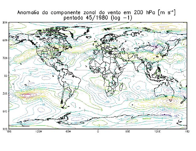 6-17: Composições de anomalias de