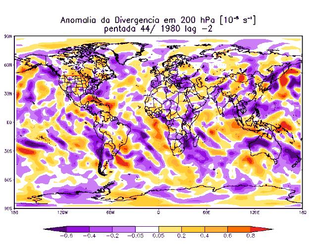 6. Condições atmosféricas