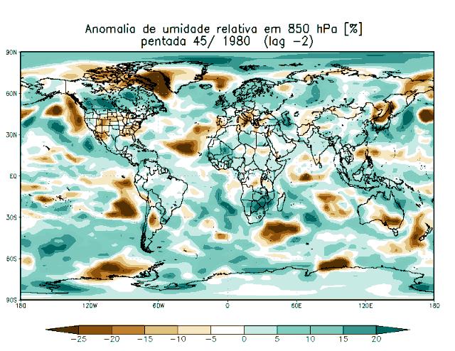 6. Condições atmosféricas