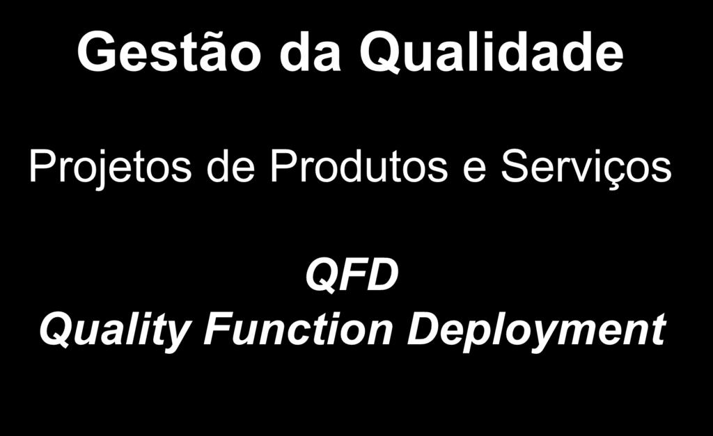 Gestão da Qualidade Projetos de Produtos e Serviços QFD Quality