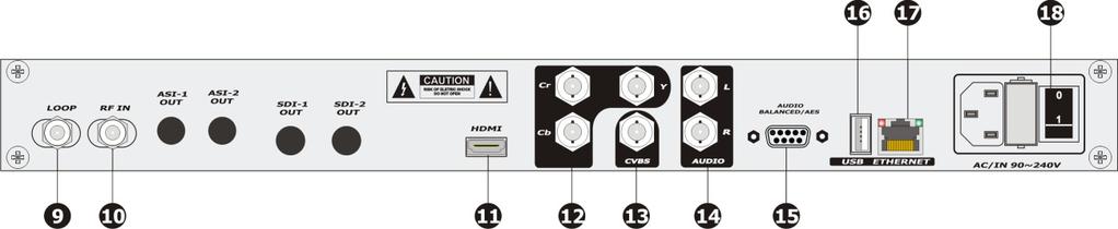 Figura 2 - Componentes (painel frontal) 1. Display LCD (2x40) 2. Tecla Left 3. Tecla Down 4. Tecla Right 5. Tecla Up 6. Tecla OK 7. Tecla ESC 8.