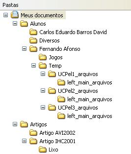 χ) Representação por Expressão Parentetizada (Parênteses Aninhados) ( A ( B ( ) C ( D ( G ( ) H ( ) ) E ( ) F ( I ( ) ) ) ) ) Figura 39: Representação por Expressão Parentetizada de uma Árvore δ)