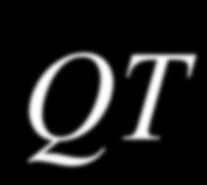 Dispersão do Intervalo QT Definição: Diferença entre o maior e