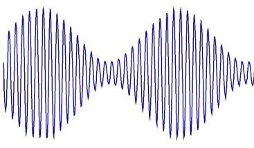 ) ( ) ( ωt) 1 acs Valr médi V = asen ( ωt) dt T