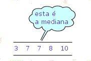 Conceitos: Controlo da Qualidade Mediana Valor que ocupa a posição central dos dados ordenados.