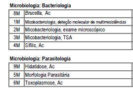 - PNAEQ Quantitativos Qualitativos