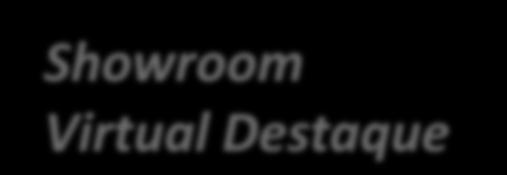 Ilimitdadas COTAS Pacotes: Showroom Virtual Básico Showroom Virtual Destaque