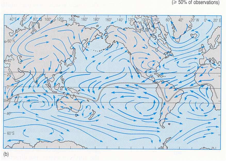Campo médio do vento na superfície da Terra e posição da Zona de Convergência Intertropical (Intertropical