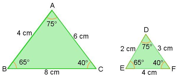 Exemplo: Por exemplo, os triângulos abaixo são semelhantes: Os ângulos são congruentes (iguais) e os lados homólogos são proporcionais.
