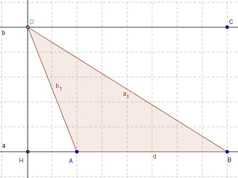 g) Faça o vértice D do triângulo deslocar-se na reta paralela ao lado AB do triângulo, o que você observa ao movimentar o vértice D? Justifique.