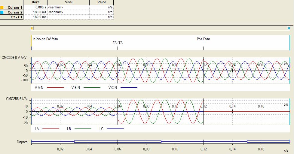 Eng Marcelo Paulino 18-set-04 Page: 21 Parametrização dos Arquivos de Teste State Sequencer - OMICRON Geração de estados: 1)