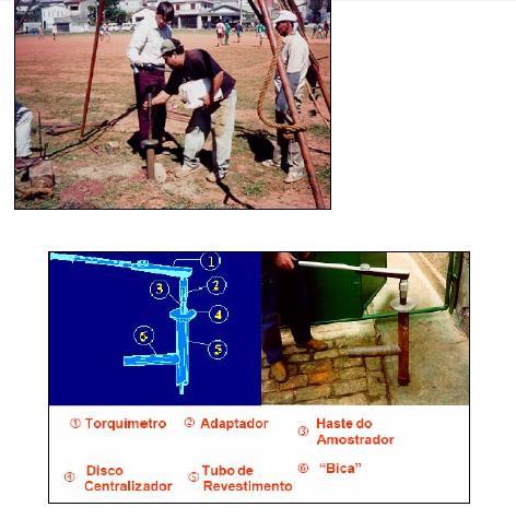 ENSAIOS ESPECIAIS S.P.T.T. Standard Penetration Test com determinação de Torque: Em 24 de abril de 1955, foi divulgado pelo engenheiro STELVIO M. T. RANZINI, a idéia de o esforço despendido para vencer as tensões no contato face externa do amostrador e o solo.