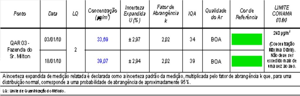 CASO 1: INDÚSTRIA N O DE PÁGINAS DO RELATÓRIO SEMESTRAL: 766 CUSTOS: RELATÓRIO: R$15.000,00 ANÁLISES: R$600.000,00 TOTAL: R$1.230.