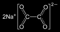 Características: - Alta pureza; - Estável; - Baixo custo; - Solubilidade razoável; - Massa molar