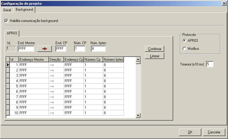 Capítulo 5 Características do Driver MPC2200 Observação: Mais informações sobre o protocolo MODBUS estão disponíveis nos boletins técnicos B05/00 Protocolo MODBUS e B01/01 Protocolo MODBUS EXEMPLOS