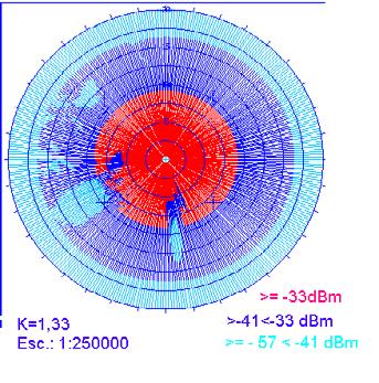 Desempenho do modelo desenvolvido para Natal-RN Latitude: 05 47 48S Longitude: 35 11 24W Elevação:80m(altitude+prédio) Máxima elevação: 121m Mínima Elevação: 0m Potência do TX: 10W Ganho Antena TX =