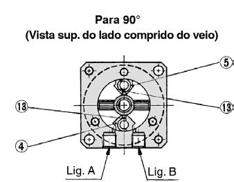 inoxidável NBR NBR NBR NBR NBR Observações Parafusos especial Standard: CRBU2W,,, 4-D