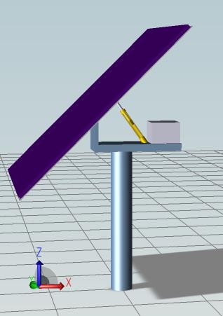 SimulationX e NI VeriStand Controle