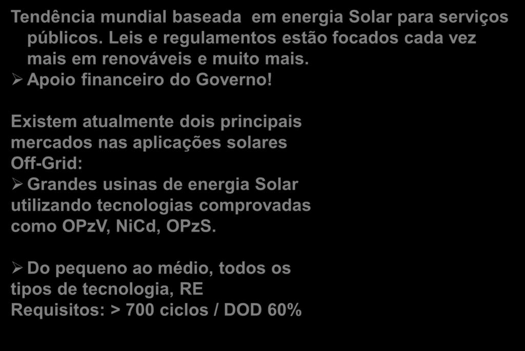 Visão Global de Mercado (1/4) Mercado Solar Off-Grid Tendência mundial baseada em energia Solar para serviços públicos.