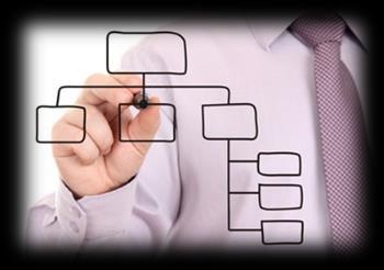 Estrutura Organizacional Departamentalização Tipos / Critérios Departamentalização por função / funcional A organização é vista como um conjunto de funções especializadas que, tomadas em conjunto,